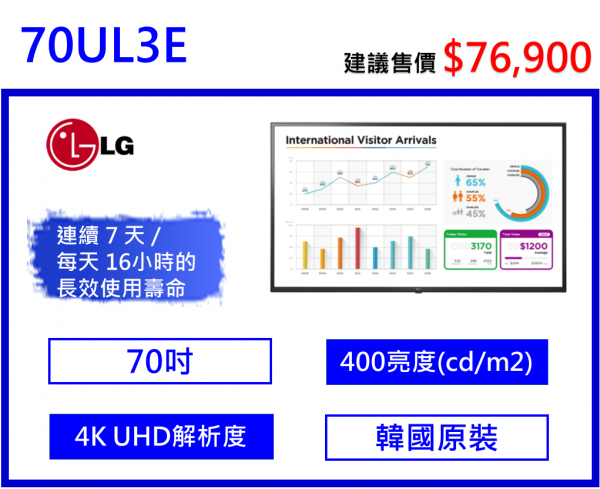 LG 70UL3E 大型Ultra HD顯示器